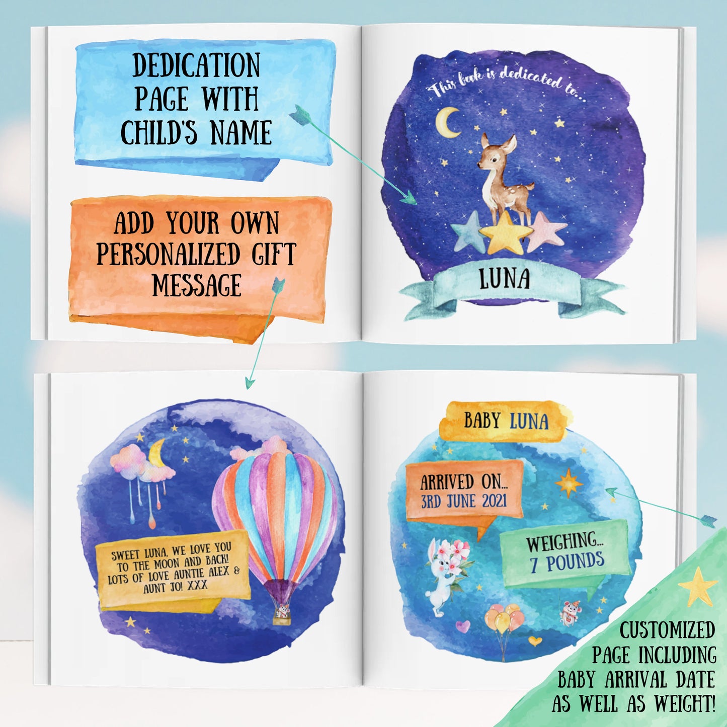 Welcome To The World Custom Baby Book - Baby Rhymes Book Personalized w/child or family name, gift for new babies and parents to be