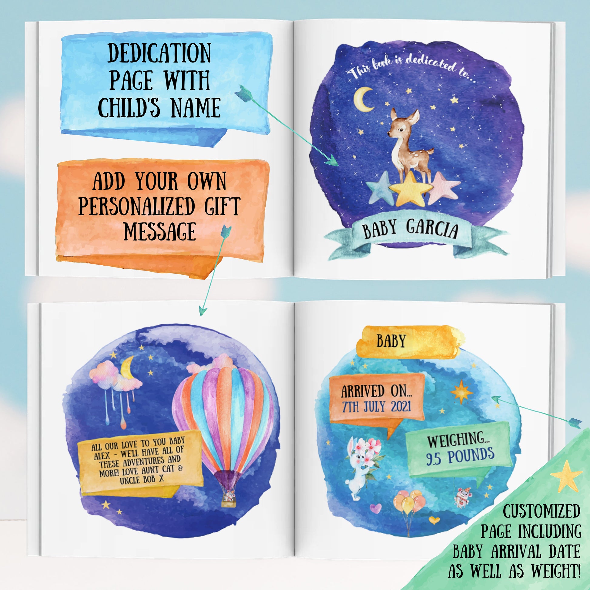 Personalized New Baby Book - Welcome to the World, featuring the child or family name - customized with Child's Name & more